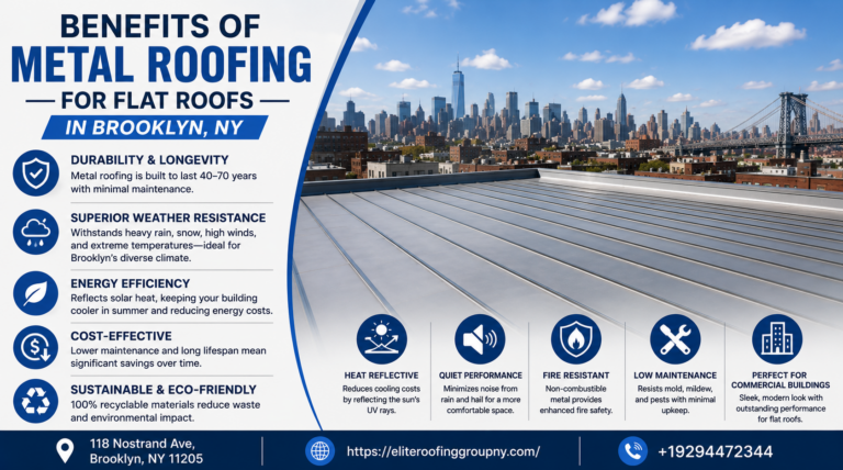Benefits of Metal Roofing for Flat Roofs in Brooklyn, NY